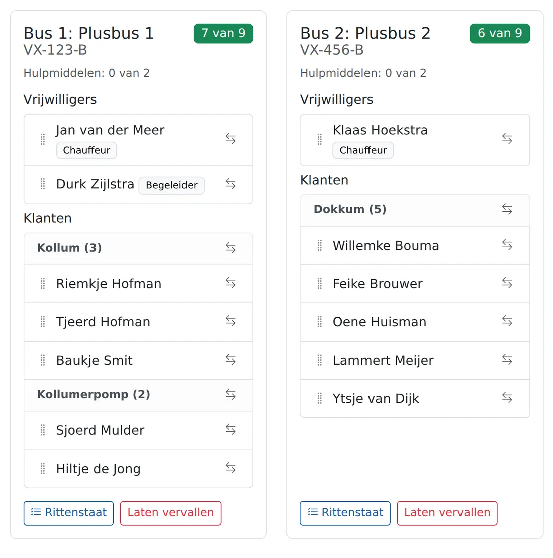 De busindeling: twee bussen met de chauffeur, de begeleider en de klanten per dorp, en hoeveel plaatsen er bezet zijn.